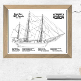 HMS Beagle Tall Ship - Blauwdruk voor schepen Foto Afdruk
