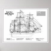 HMS Bounty - Blauwdrukplannen voor schepen BD Poster (Voorkant)
