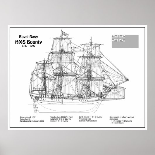 HMS Bounty - Blauwdrukplannen voor schepen BD Poster (Voorkant)