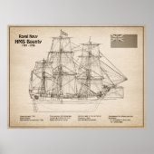 HMS Bounty - Schip Blauwdruk Plannen SD Poster (Voorkant)