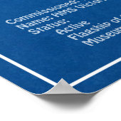 HMS Victory - Scheepsblauwdruk Plannen ABD Poster (Hoek)