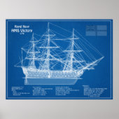 HMS Victory - Scheepsblauwdruk Plannen ABD Poster (Voorkant)