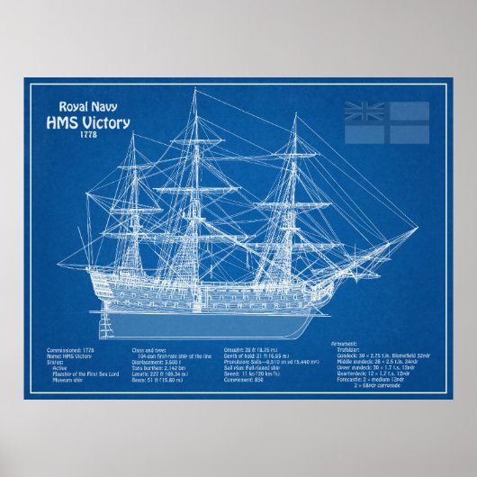 HMS Victory - Scheepsblauwdruk Plannen ABD Poster (Voorkant)