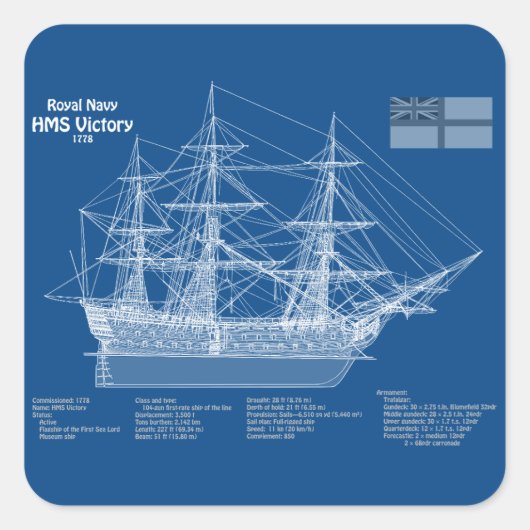 HMS Victory - Scheepsblauwdruk Plannen ABD Vierkante Sticker (Voorkant)