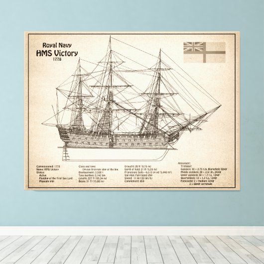 HMS Victory - Scheepsblauwdruk Plannen SD Canvas Afdruk (Insitu (Houten vloer))
