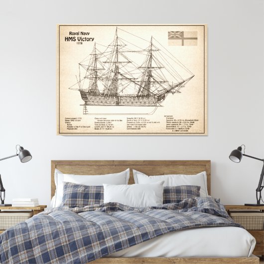 HMS Victory - Scheepsblauwdruk Plannen SD Canvas Afdruk (Insitu (Slaapkamer))