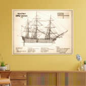 HMS Victory - Scheepsblauwdruk Plannen SD Canvas Afdruk (Insitu (Woonkamer))