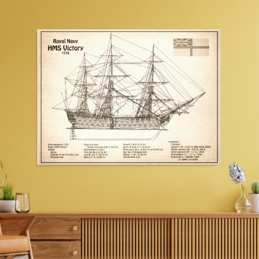 HMS Victory - Scheepsblauwdruk Plannen SD Canvas Afdruk (Insitu (Woonkamer))