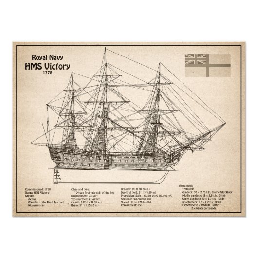 HMS Victory - Scheepsblauwdruk Plannen SD Foto Afdruk (Voorkant)