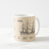 HMS Victory - Scheepsblauwdruk Plannen SD Koffiemok (Voorkant rechts)