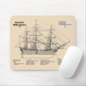 HMS Victory - Scheepsblauwdruk Plannen SD Muismat (Met muis)