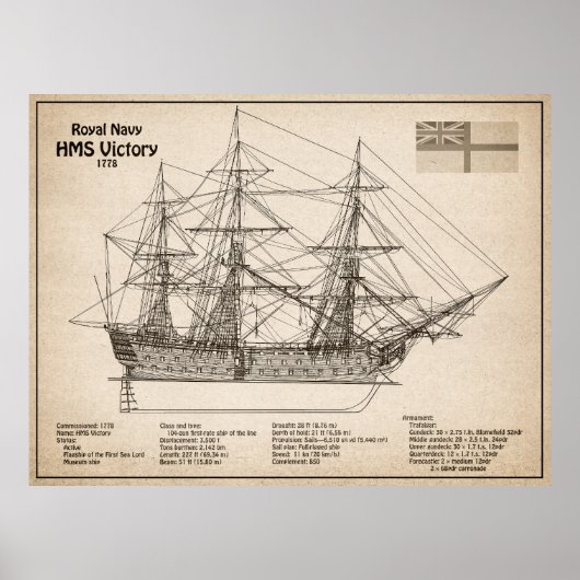 HMS Victory - Scheepsblauwdruk Plannen SD Poster (Voorkant)