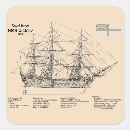 HMS Victory - Scheepsblauwdruk Plannen SD Vierkante Sticker (Voorkant)