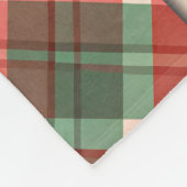 Ho Ho Ho Kerstmis Fleece Deken (Hoek)