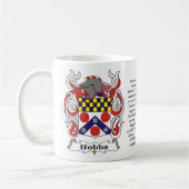 Hobbs Family Coat of Arms Mok (Links)