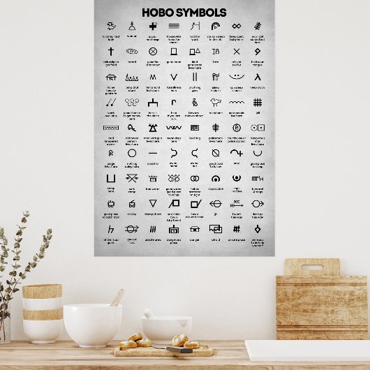 Hobo-symbolen Poster (Keuken)