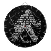 Hockey Goalie Typography Art Board Dartbord (Voorkant)