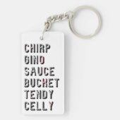Hockey Slang - Chirp Gino Sauce Bucket Tendy Celly Sleutelhanger (achterkant)