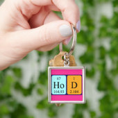 HoD periodieke lijst woordkeyring Sleutelhanger (Hand)