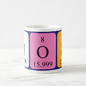 HoD periodieke lijstwoord mok (Center)