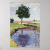 Hodler - De kastanjebomen 1889 Poster (Voorkant)