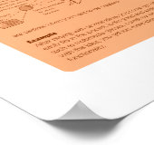 Hoe Anticonventioneel denken (ACT) werkt Poster (Hoek)