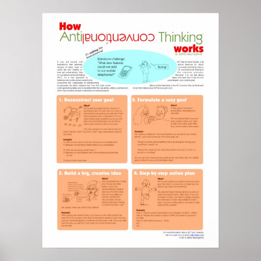 Hoe Anticonventioneel denken (ACT) werkt Poster (Voorkant)