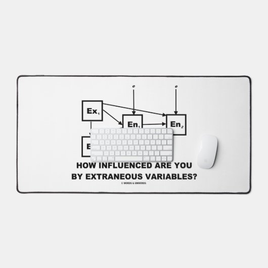 Hoe beïnvloed bent u door externe variabelen? bureaumat (Keyboard & Muis)