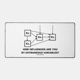 Hoe beïnvloed bent u door externe variabelen? bureaumat