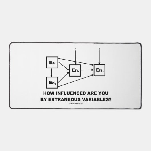 Hoe beïnvloed bent u door externe variabelen? bureaumat (Voorkant)