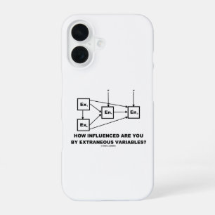 Hoe beïnvloed bent u door externe variabelen? iPhone 16 hoesje