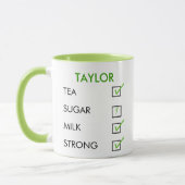 Hoe bevalt je gepersonaliseerde mok van de theekas (Links)