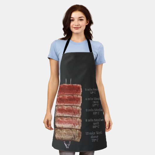 HOE BIEFSTUK TE KOKEN SCHORT (Gedragen)