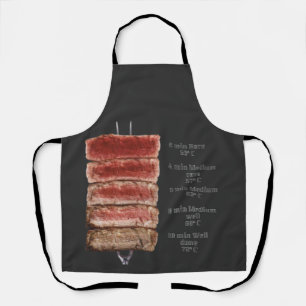 HOE BIEFSTUK TE KOKEN SCHORT