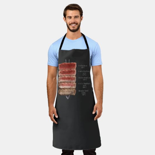 HOE BIEFSTUK TE KOKEN SCHORT (Gedragen)