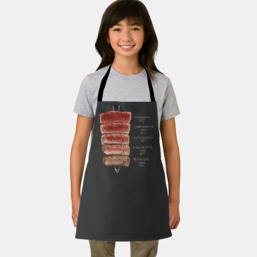 HOE BIEFSTUK TE KOKEN SCHORT (Insitu)