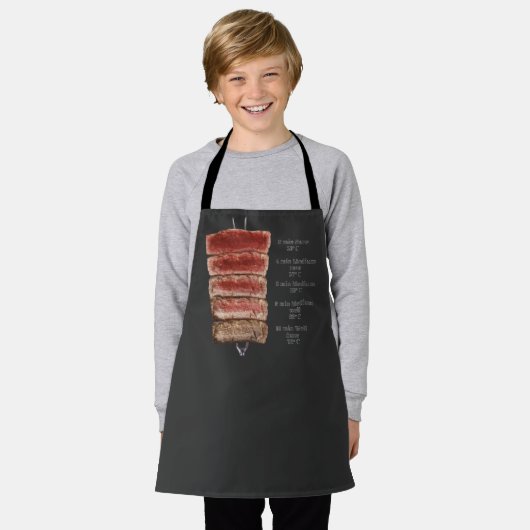 HOE BIEFSTUK TE KOKEN SCHORT (Gedragen)