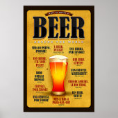 Hoe bier over de hele wereld te bestellen poster (Voorkant)
