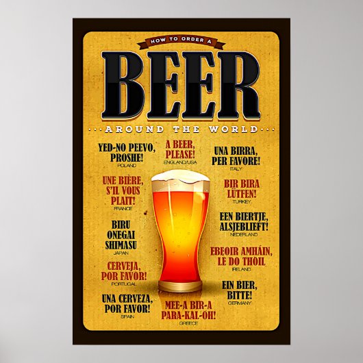 Hoe bier over de hele wereld te bestellen poster (Voorkant)