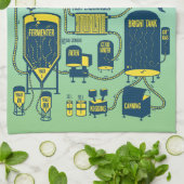 Hoe bier te brouwen theedoek (Gevouwen)