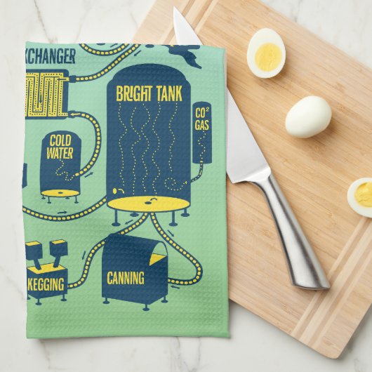 Hoe bier te brouwen theedoek (Quarter Fold)