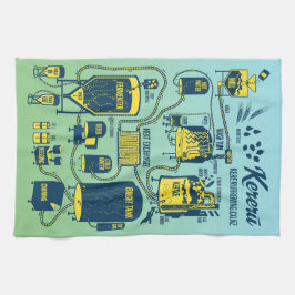 Hoe bier te brouwen theedoek