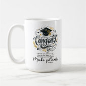 Hoe dan ook plannen maken koffiemok (Links)