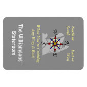 Hoe dan ook, stoomdeurmarkering magneet (Horizontaal)