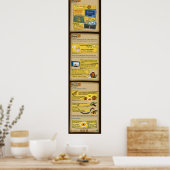 Hoe dan ook vs. poster (Keuken)