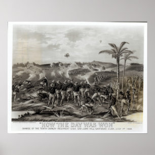 Hoe de Dag Won was de Tiende Leiding Poster