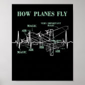 Hoe de vliegtuigen met Funny Aerospace Engineer Pi Poster (Voorkant)