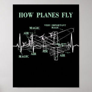 Hoe de vliegtuigen met Funny Aerospace Engineer Pi Poster