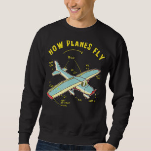 Hoe de Vliegtuigen van de Aerospace Engineer Engin Trui