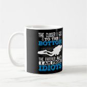 Hoe dichter ik bij de onderste duiker kom koffiemok (Links)